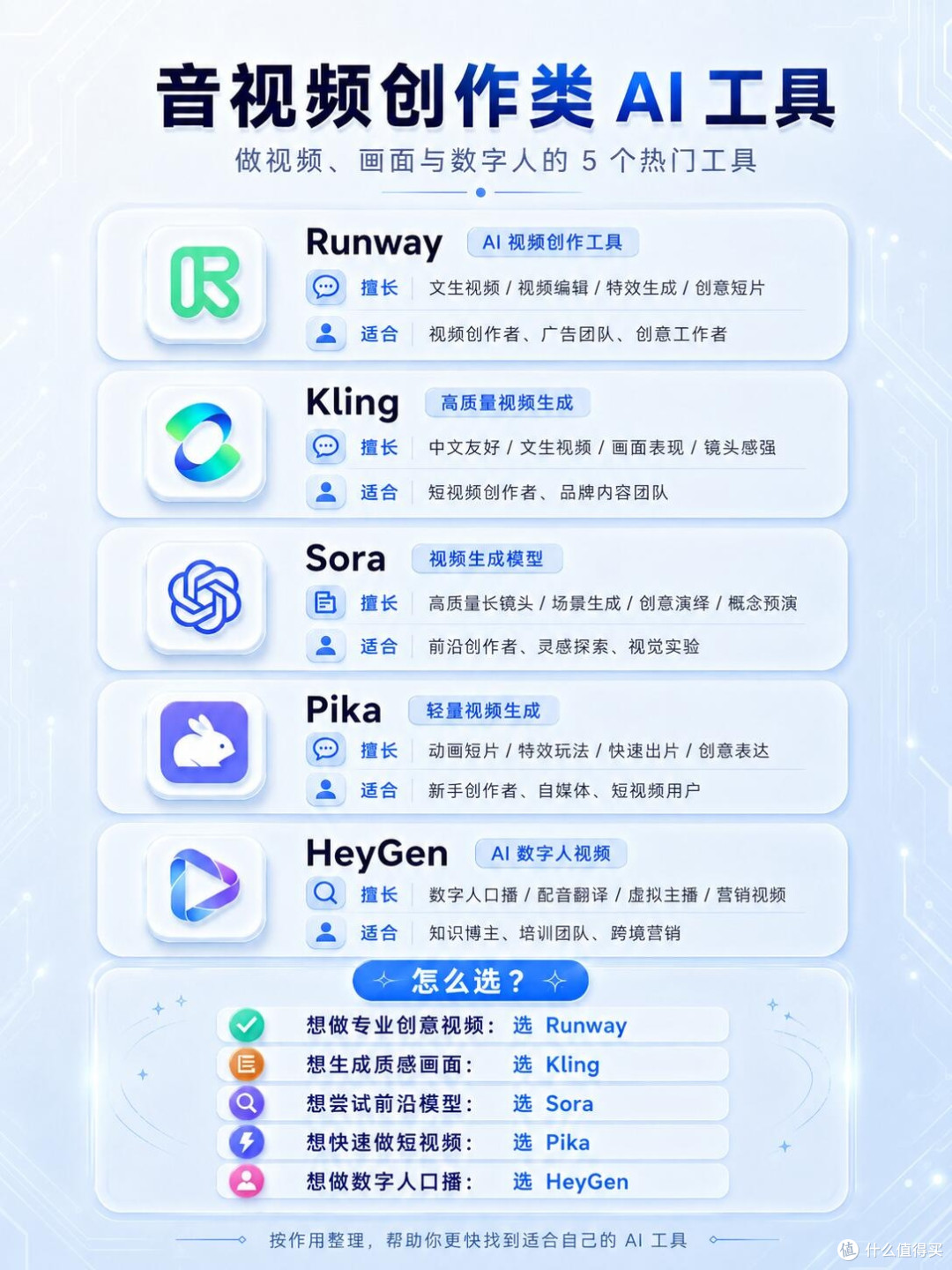 本科生获取正版软件的四大渠道