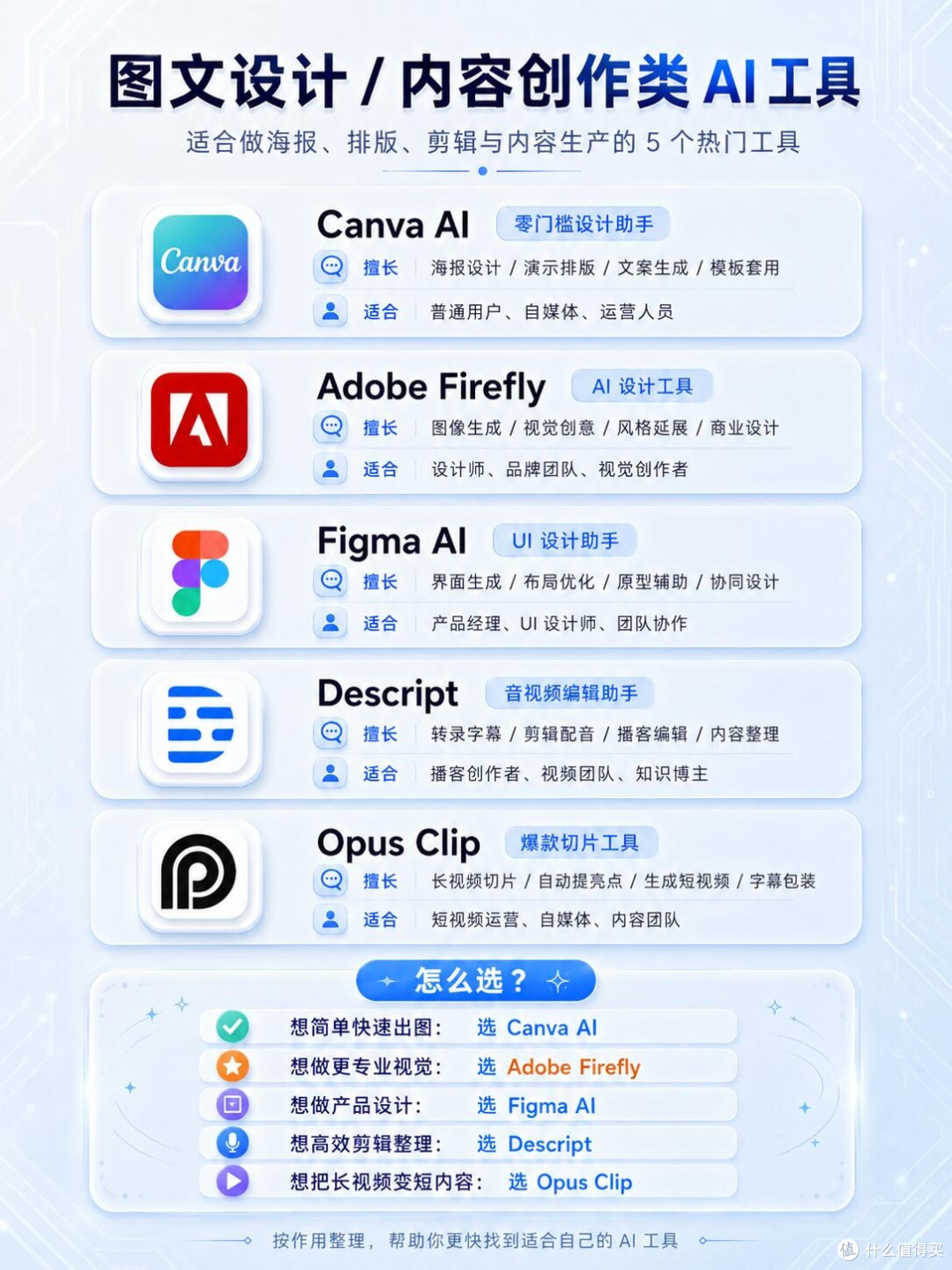 本科生获取正版软件的四大渠道