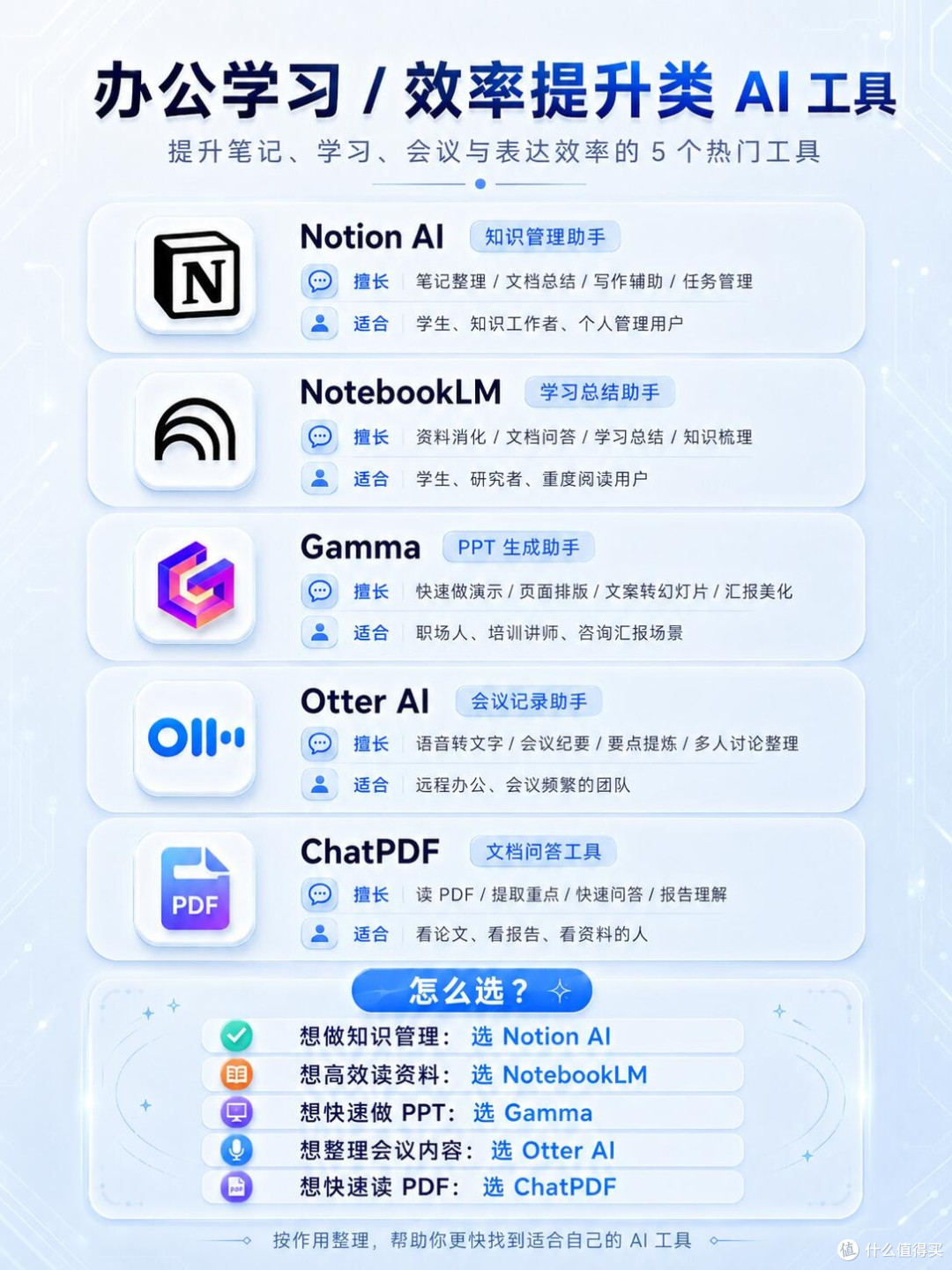 本科生获取正版软件的四大渠道