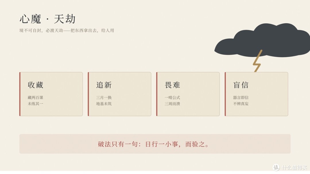 从炼气到化神,一份看得懂的 AI 修行指南。
