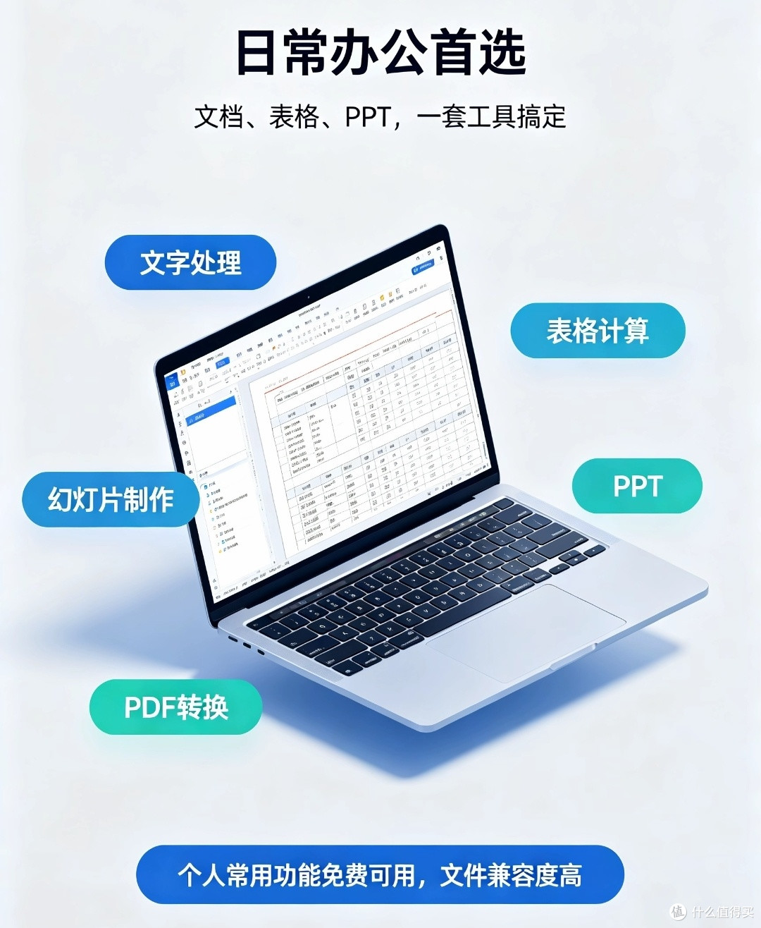 文档处理神器,告别付费办公软件