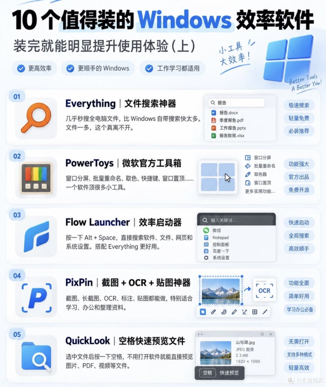 Windows高效办公必备软件合集