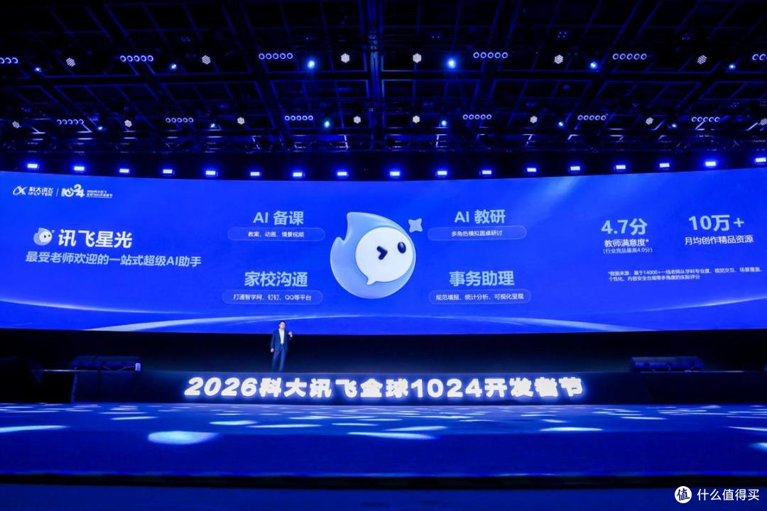 端云一体!讯飞星火X2.6大模型正式发布