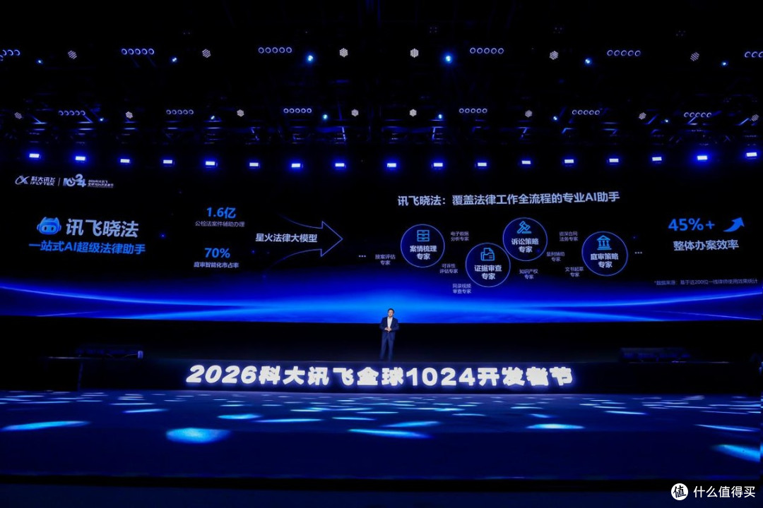 端云一体!讯飞星火X2.6大模型正式发布