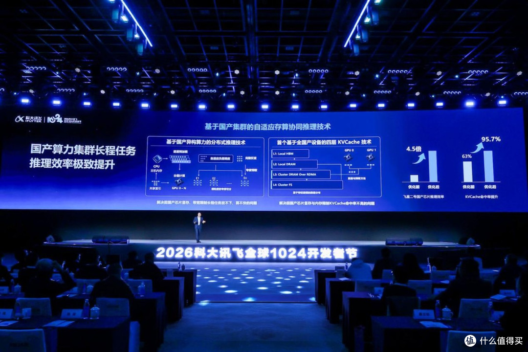 端云一体!讯飞星火X2.6大模型正式发布
