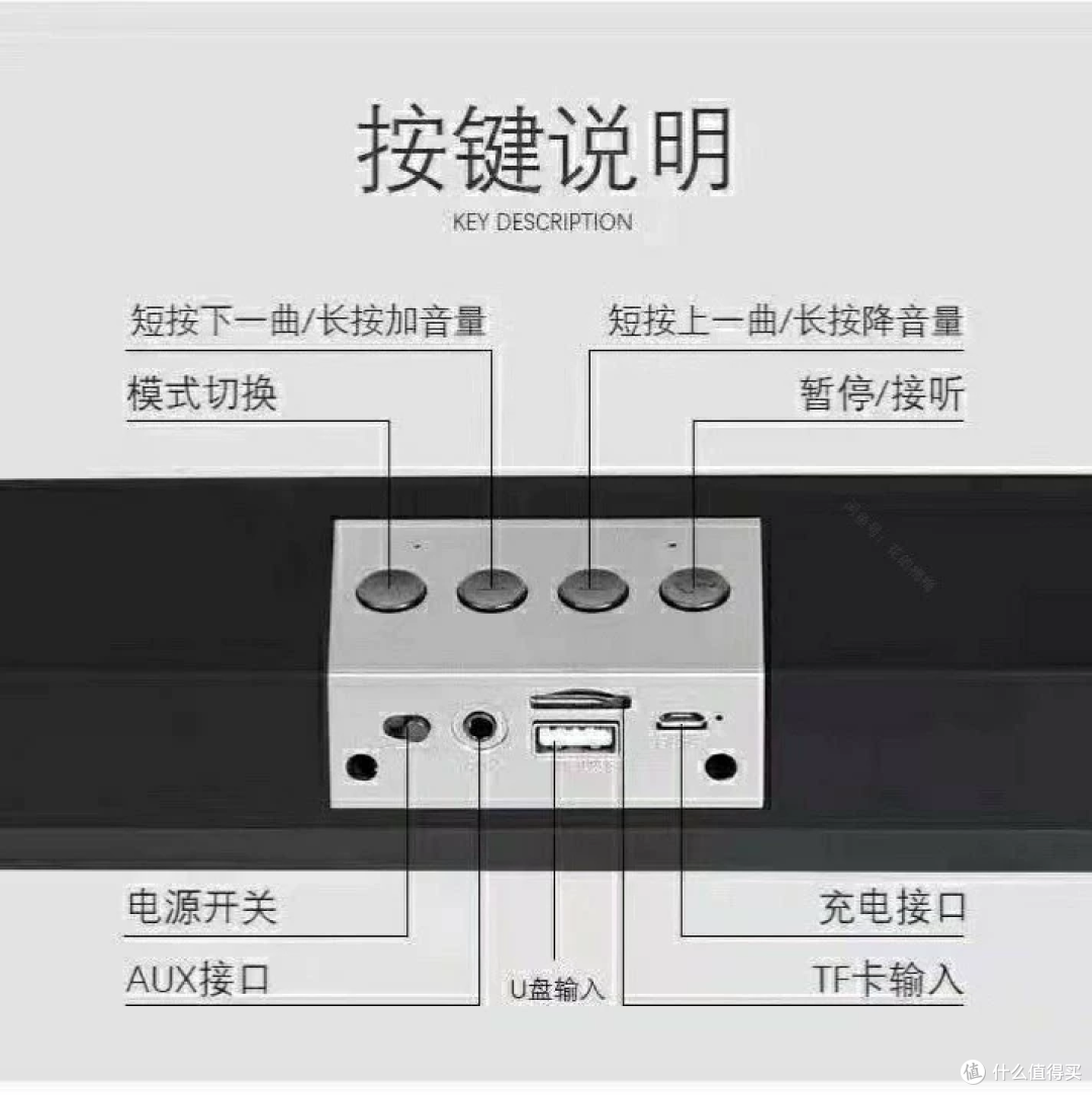 倒闭清仓音箱标题11.8元 正文又涨到48
