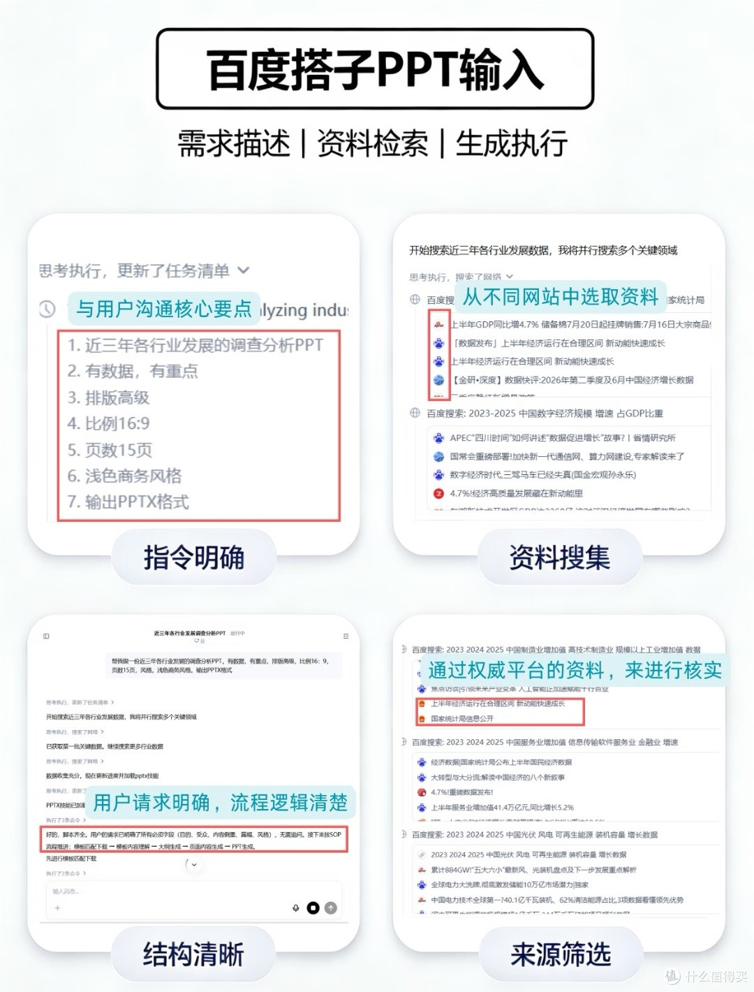 职场办公效率神器!百度搭子搞定报告PPT,告别加班内耗