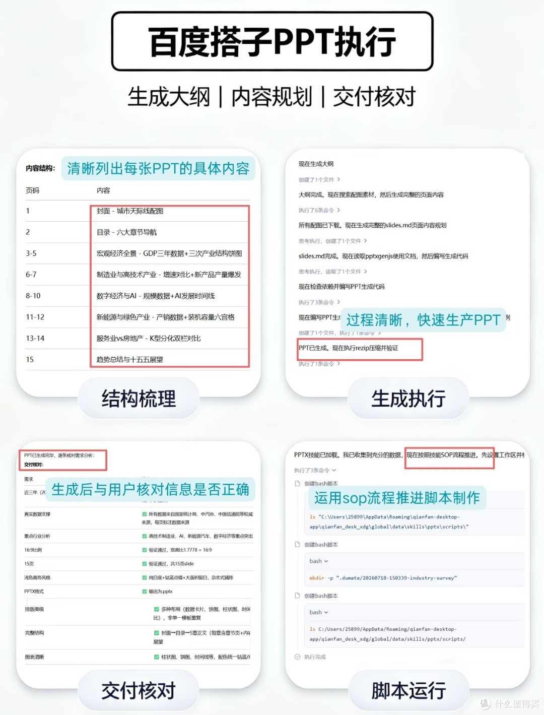 职场办公效率神器！百度搭子搞定报告PPT，告别加班内耗