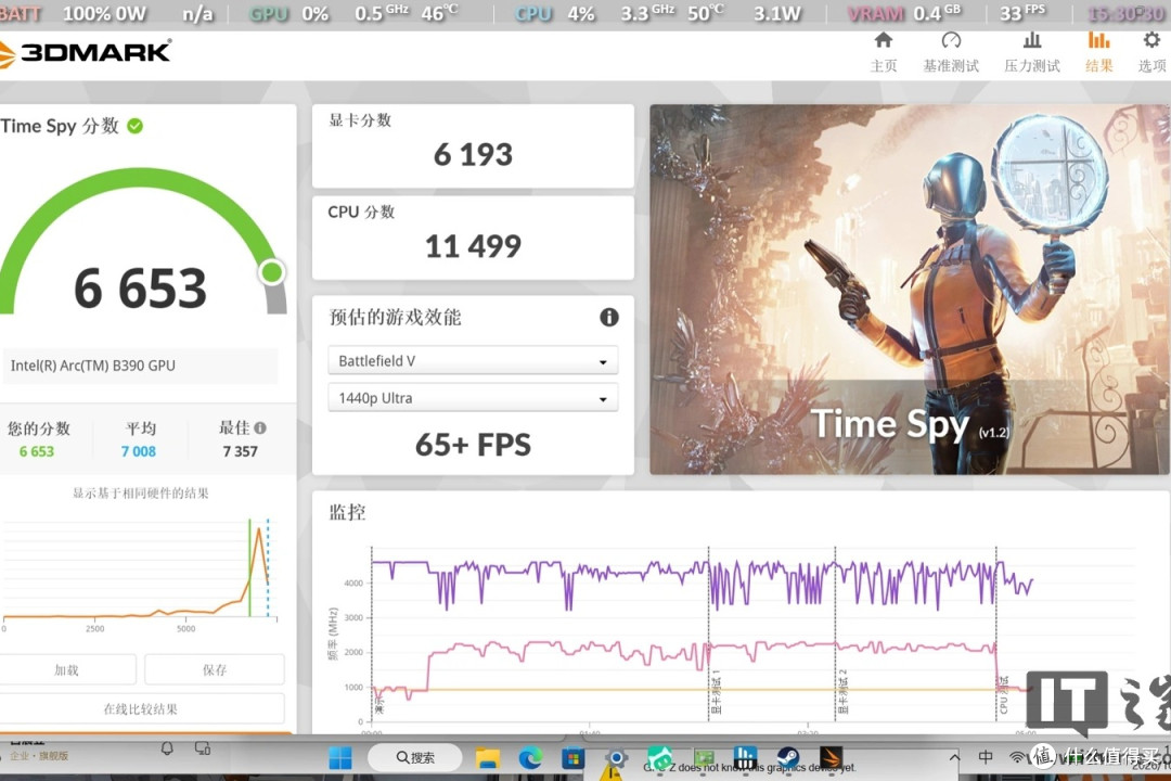 数码测评:OneXPlayer3黑神话152帧、939g