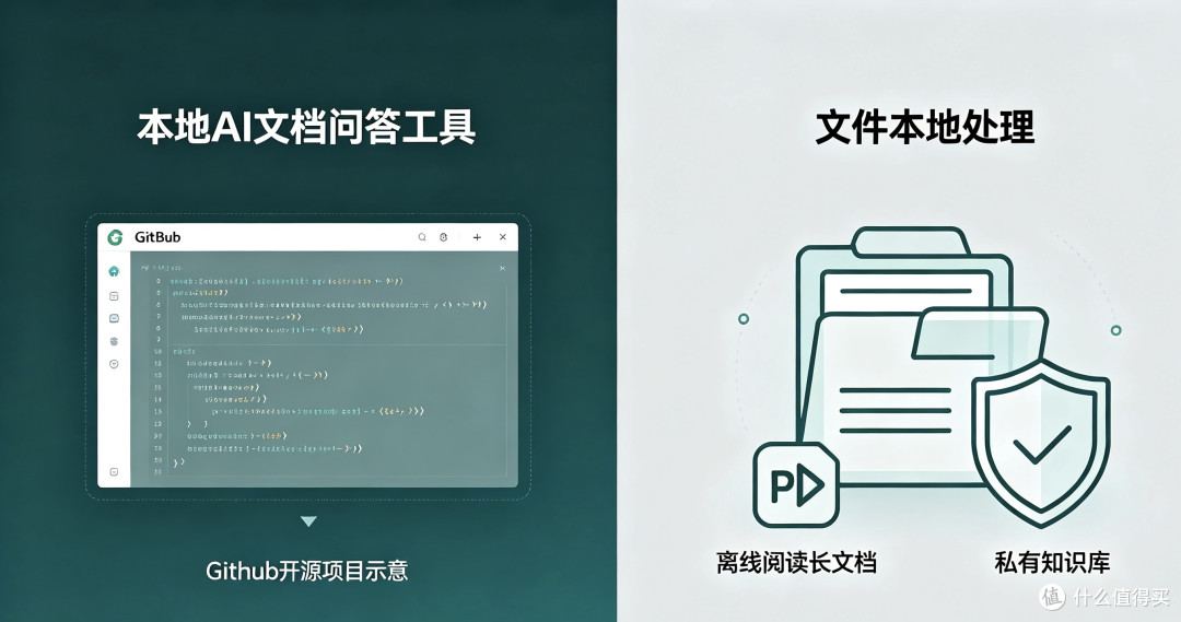 三款免费AI工具提升办公效率
