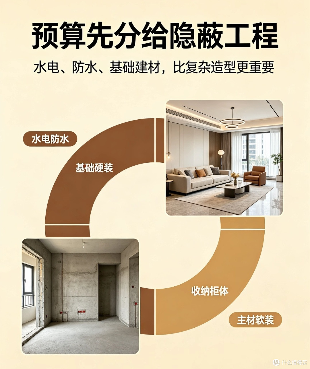 百平毛坯自装二十二万实录