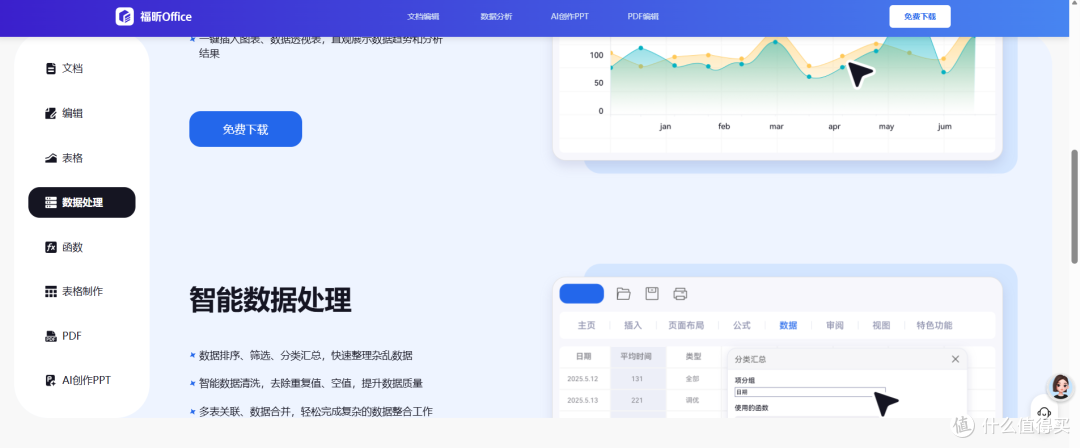 智能处理