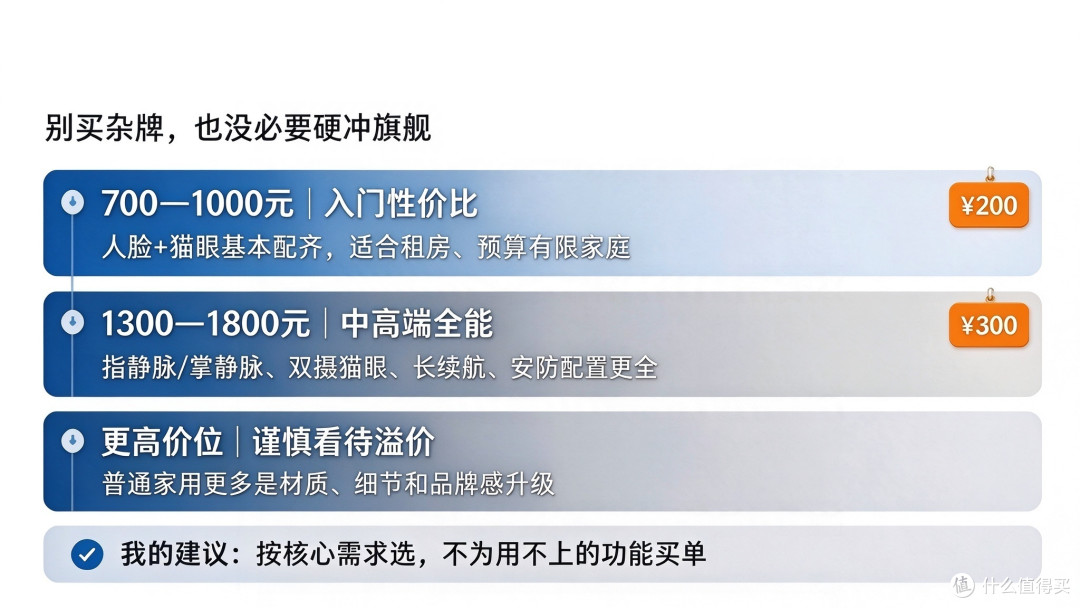 双11智能门锁怎么选?4 款高性价比机型推荐分享,看哪款更值得买