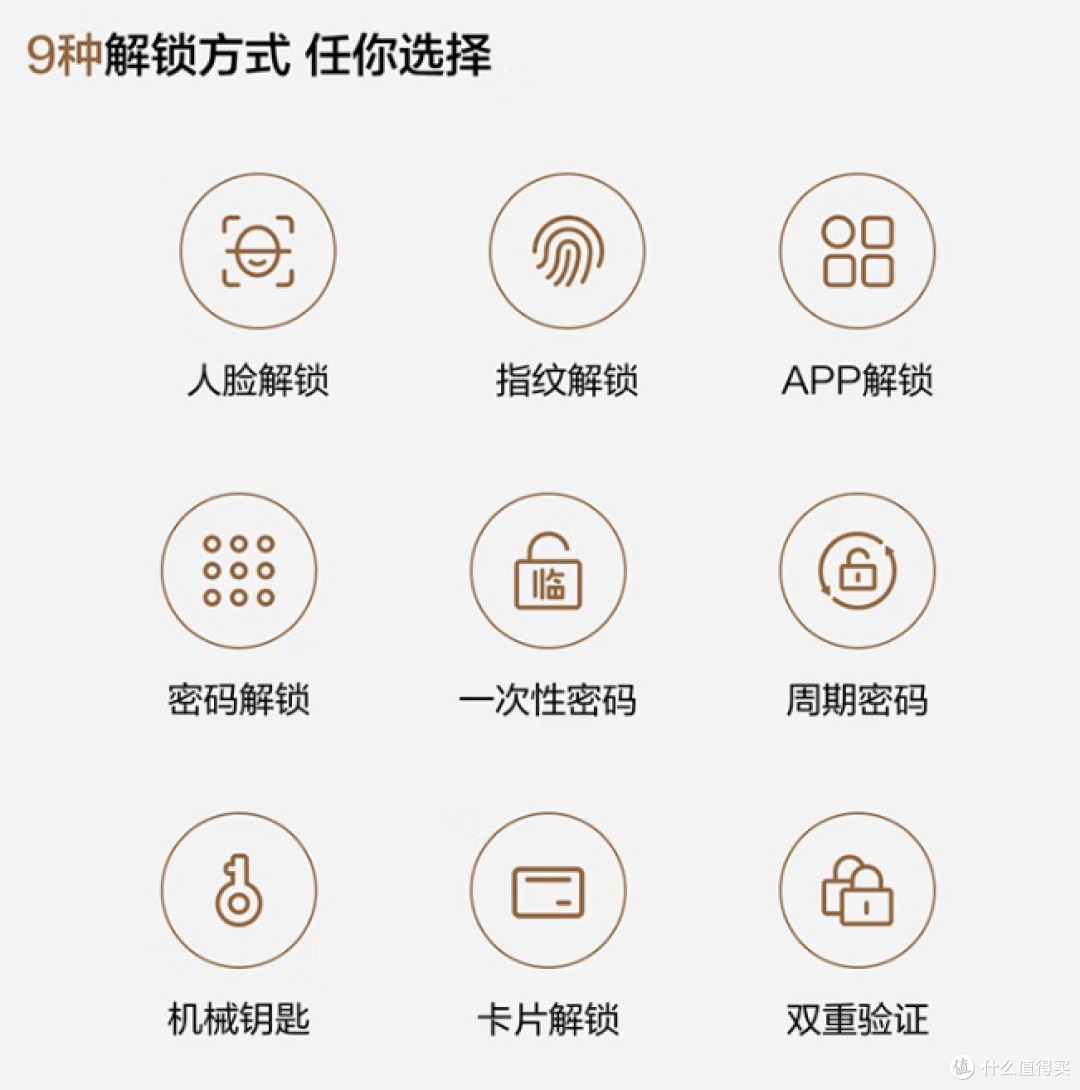 双11智能门锁怎么选?4 款高性价比机型推荐分享,看哪款更值得买