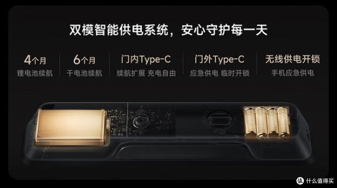双11智能门锁怎么选?4 款高性价比机型推荐分享,看哪款更值得买