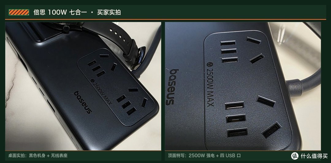 倍思 100W 七合一 买家实拍：黑色机身顶面可见 2500W 强电标识与两排五孔 + 四 USB 口，另有无线手表座