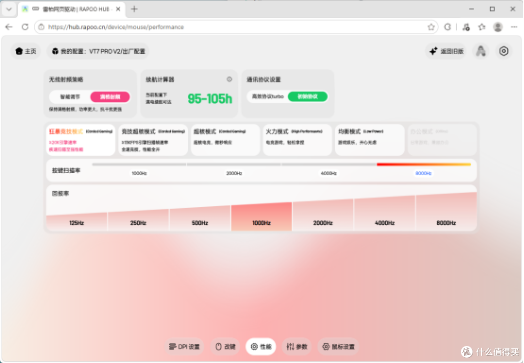 无线双模电竞鼠标如何选?雷柏VT7 PRO V2、VT7s V2使用体验