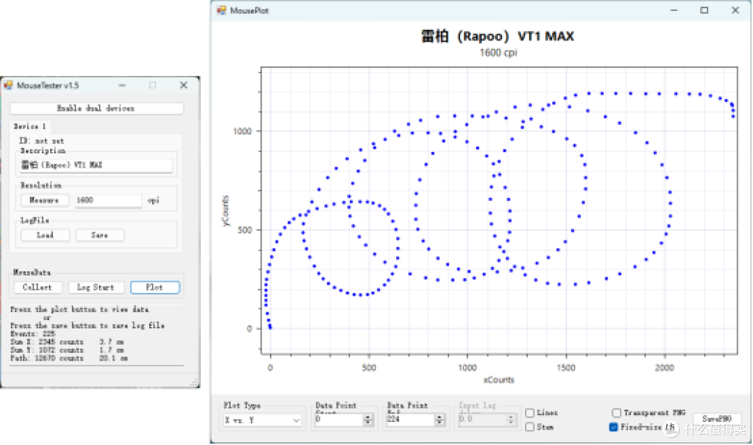 无线双模电竞鼠标如何选?雷柏VT7 PRO V2、VT7s V2使用体验