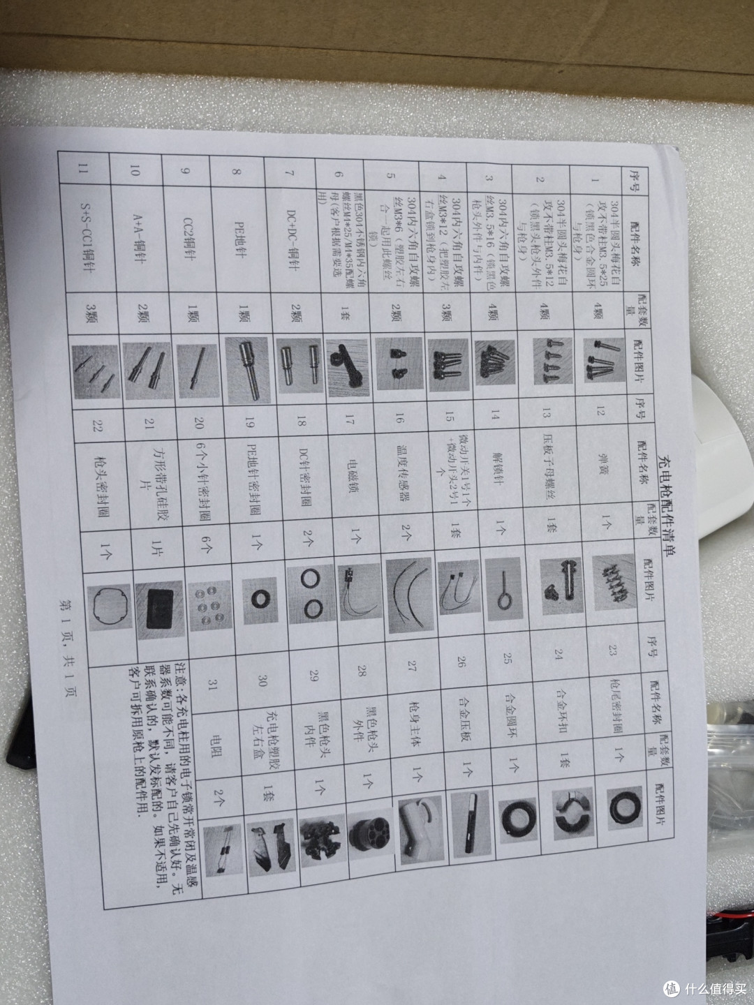 配件清单