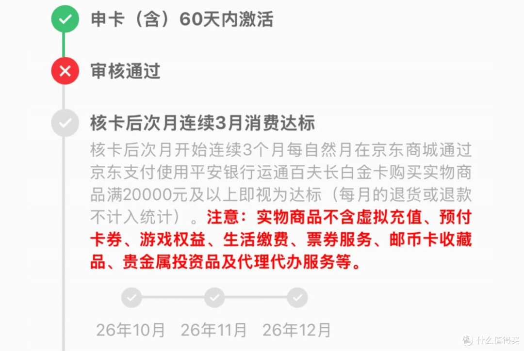 京东联名卡，6500元，买iPhone18pro max 512G