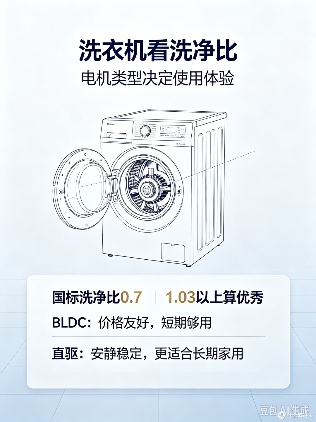 家电选购避坑指南,热门型号参数详解与性价比分析