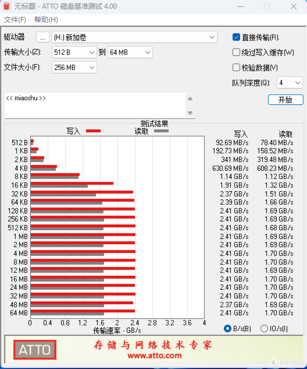 这年头PCIe3.0固态硬盘体验如何？酷芯客P300 Pro 512G固态实测