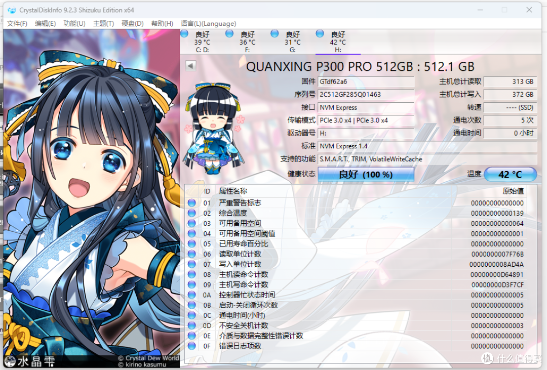 这年头PCIe3.0固态硬盘体验如何？酷芯客P300 Pro 512G固态实测