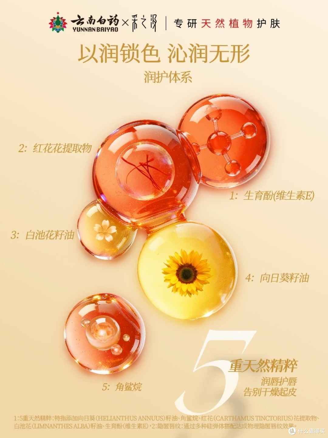 黄皮天菜!云南白药采之汲红花口红,边上色边养唇✨