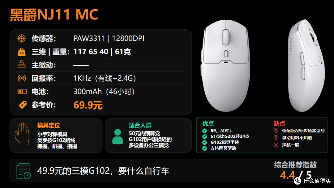 【抄作业】10月~11月 高性价鼠标推荐。青春无价，对自己好点