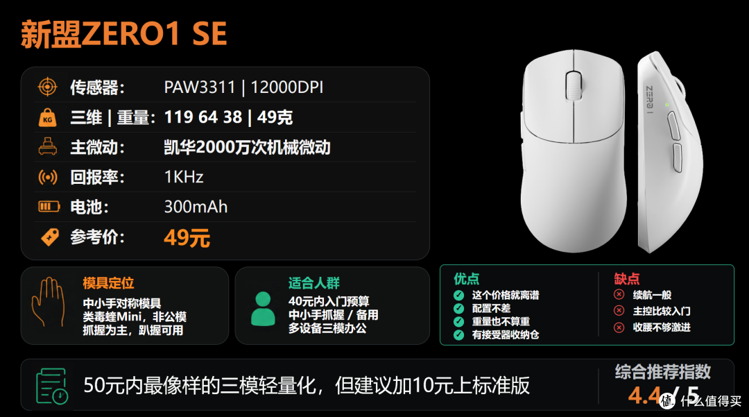 【抄作业】10月~11月 高性价鼠标推荐。青春无价，对自己好点