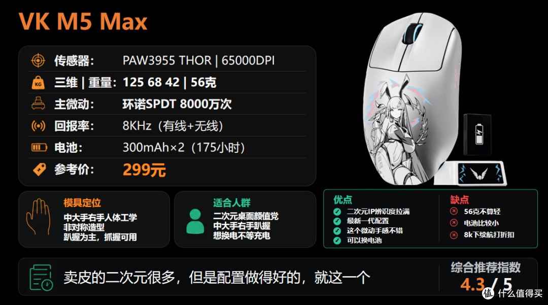【抄作业】10月~11月 高性价鼠标推荐。青春无价，对自己好点