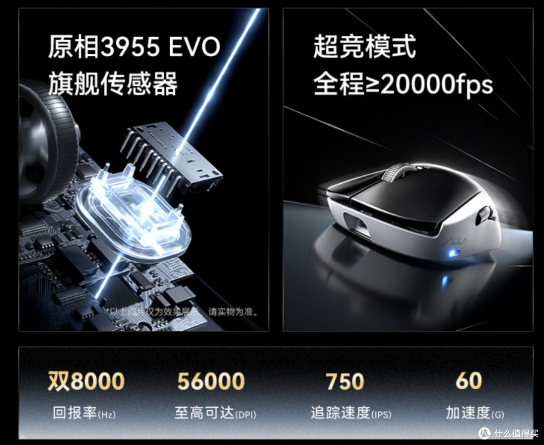 【抄作业】10月~11月 高性价鼠标推荐。青春无价，对自己好点