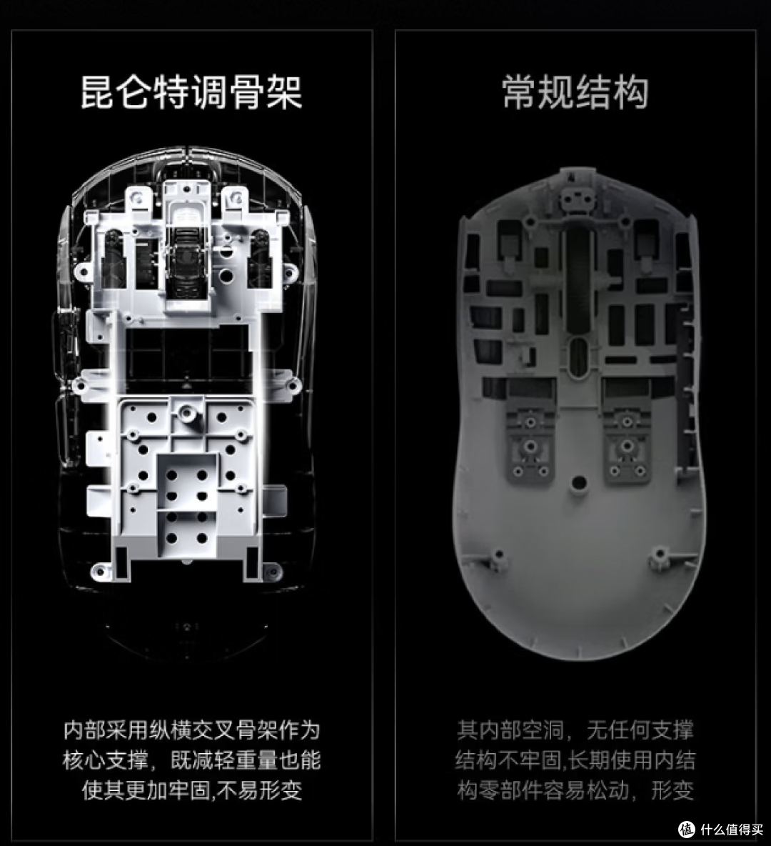【抄作业】10月~11月 高性价鼠标推荐。青春无价，对自己好点