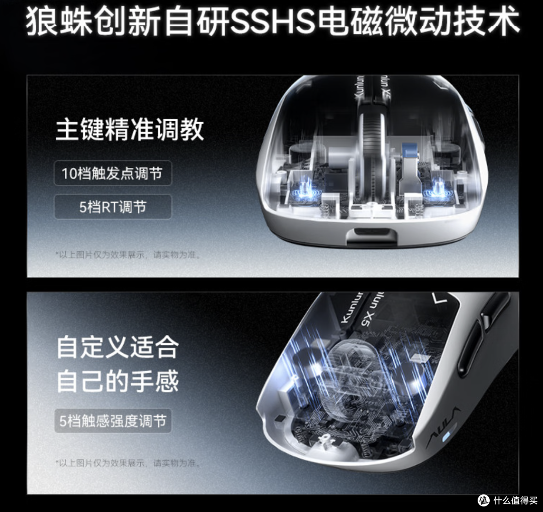 【抄作业】10月~11月 高性价鼠标推荐。青春无价，对自己好点