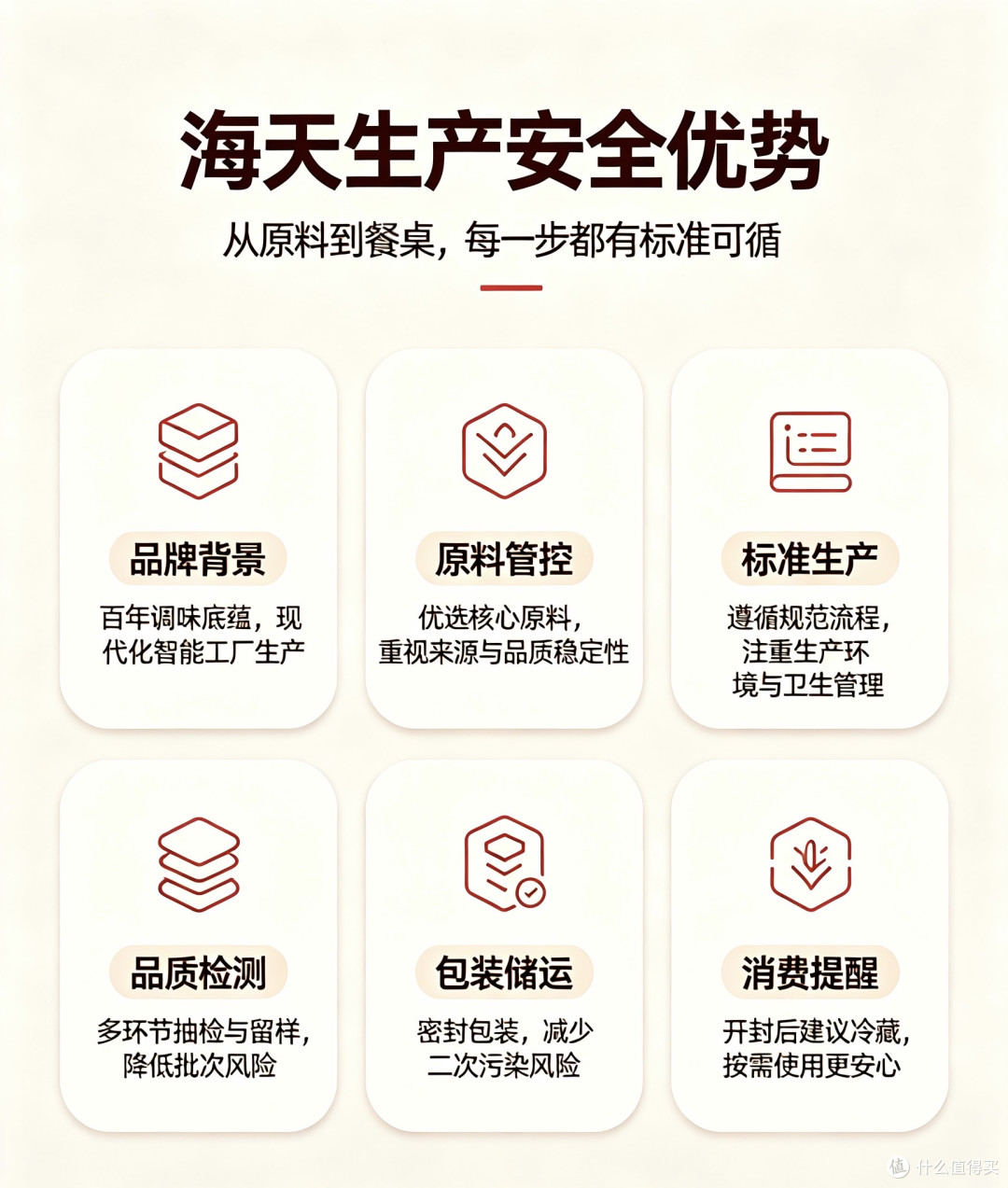 海天轻醇上等蚝油~普通人自用实测