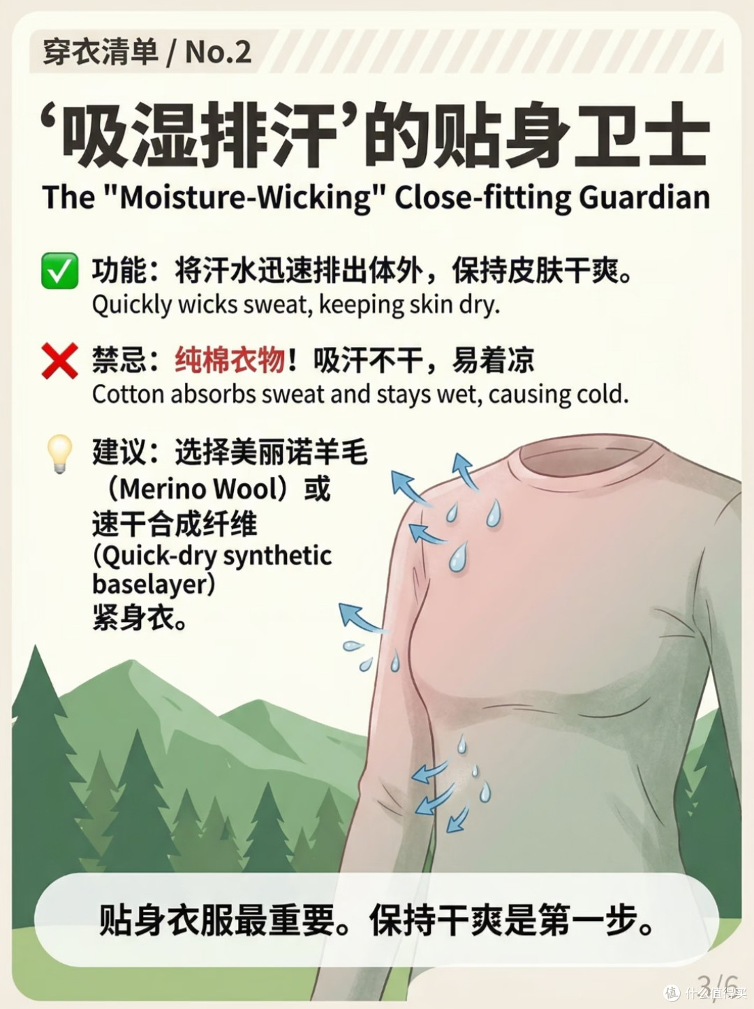 不是越厚越暖✨终于搞懂户外怎么穿,活动自如还好看