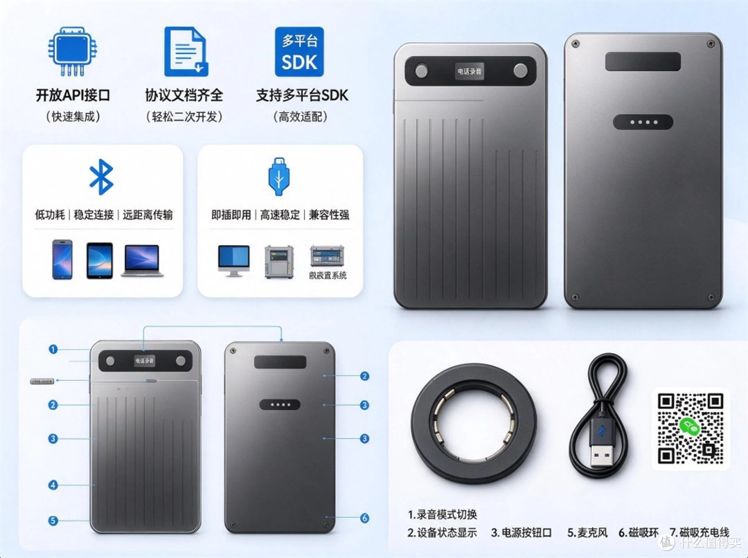 把录音卡协议文档丢给AI编程工具，一小时搭出全本地会议后台
