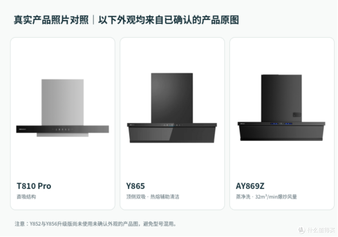油烟机噪音大不大怎么看？BLDC、变频、铜线和铝线要分开看