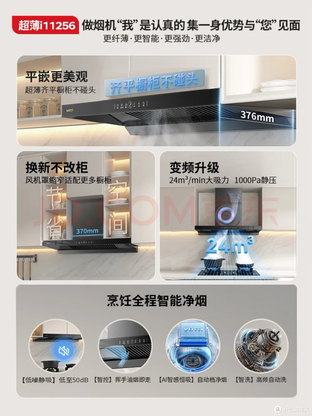 刚需房硬装优先的预算分配
