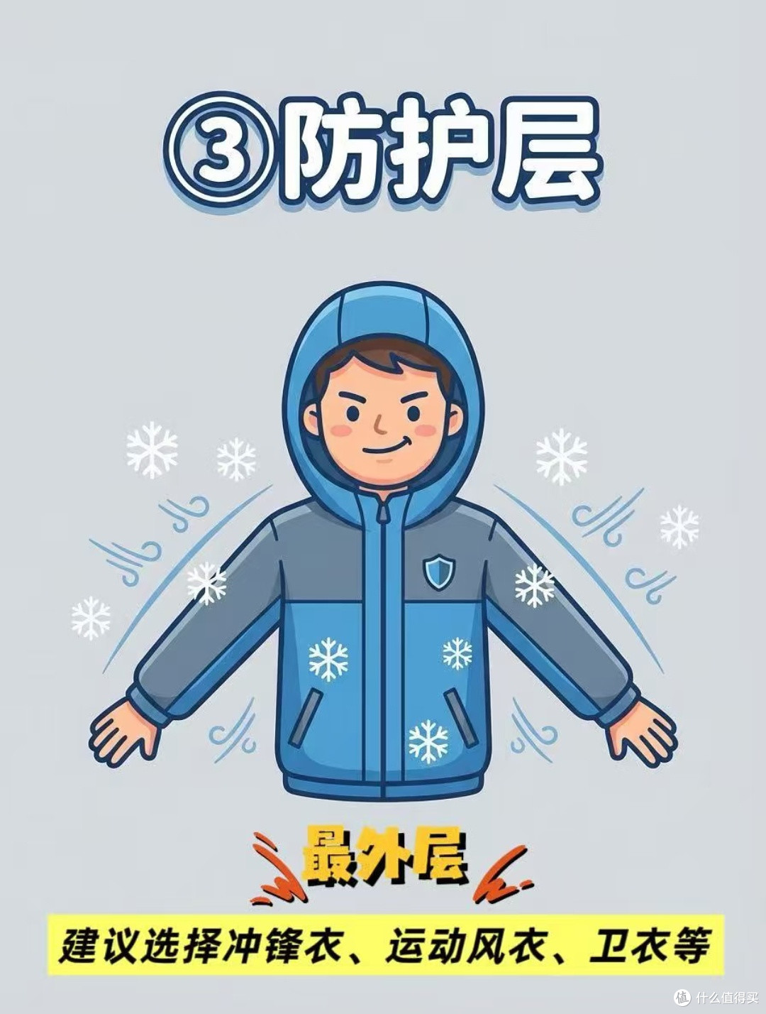 终于搞懂分层穿衣！徒步露营骑行，再也不闷汗也不冻人