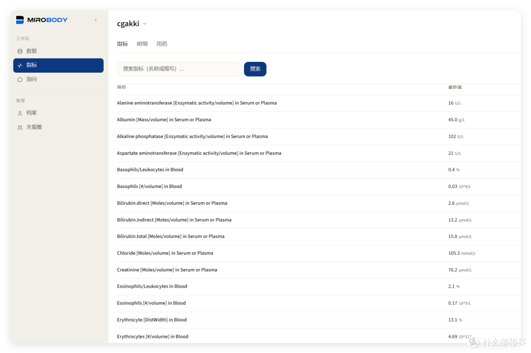 接入 Codex/WorkBuddy 的 AI 医生！全家体检报告统一管理