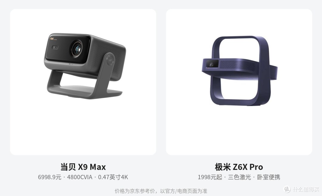双11客厅大屏:买投影还是电视?三国吵翻