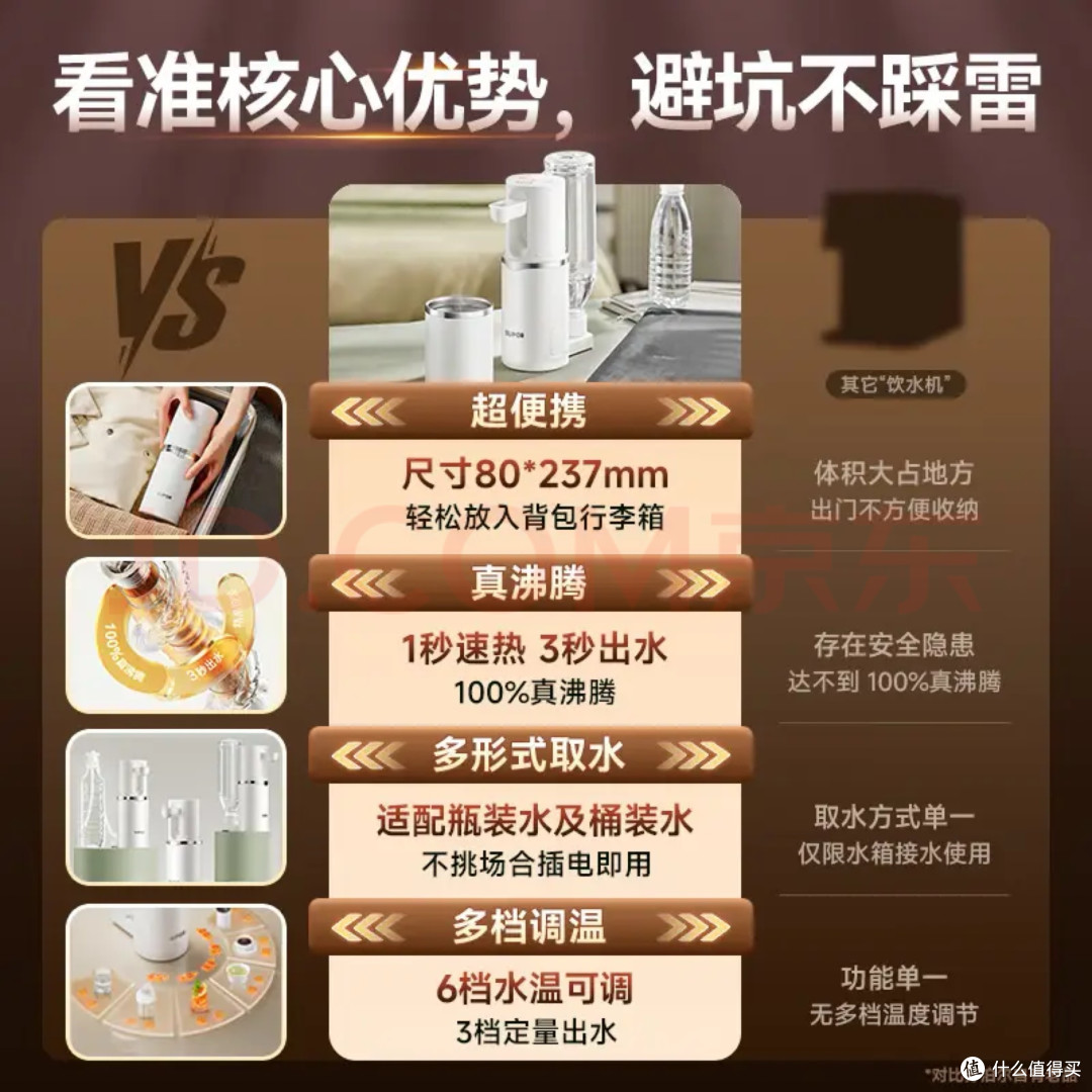 便携即热饮水机实测体验