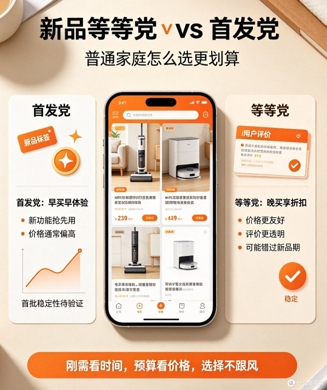 家电选购：首发与等待的利弊权衡