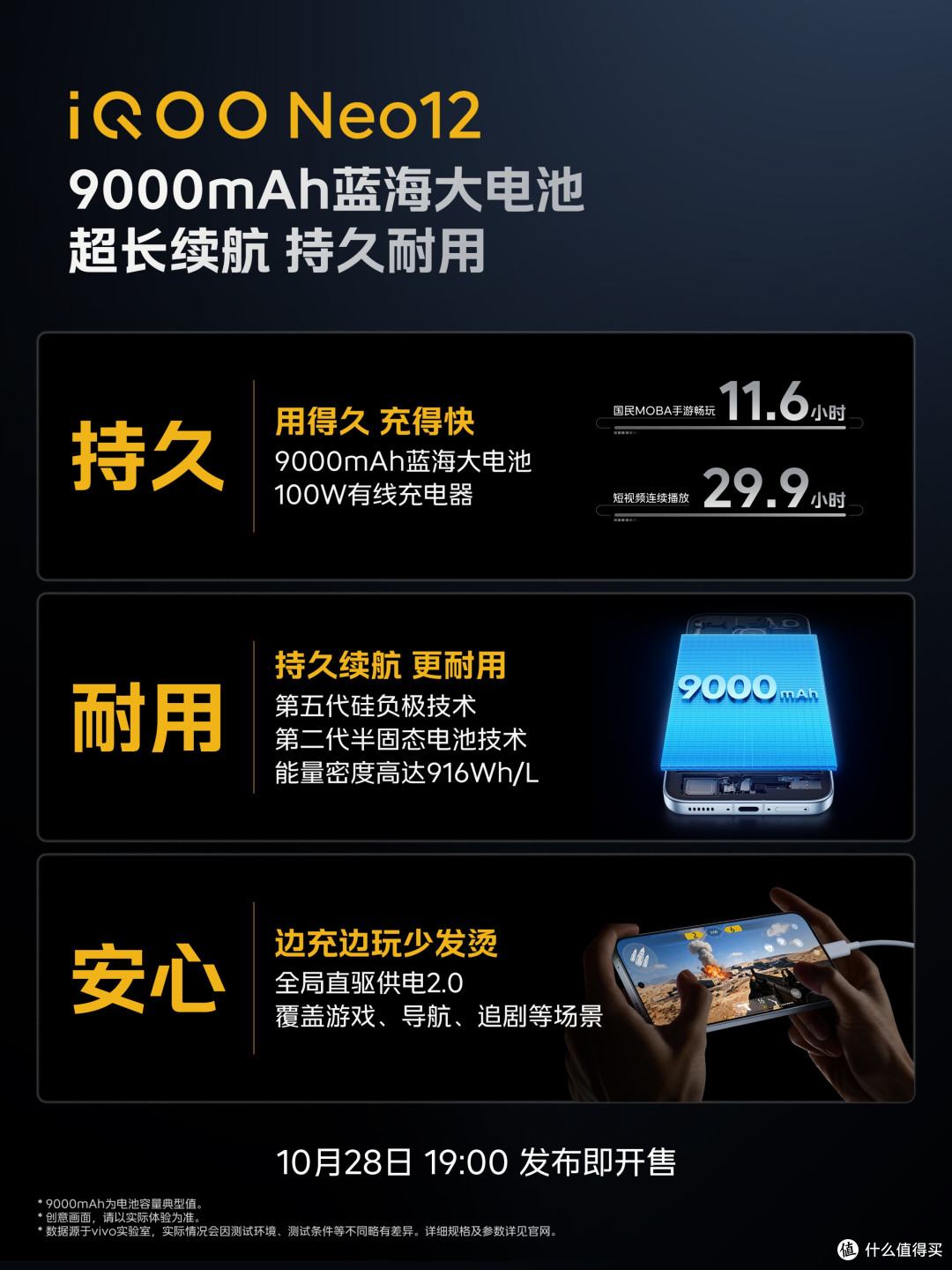 iQOO Neo12配置确认:9000mAh+2K 185Hz,10月28日发布即开售