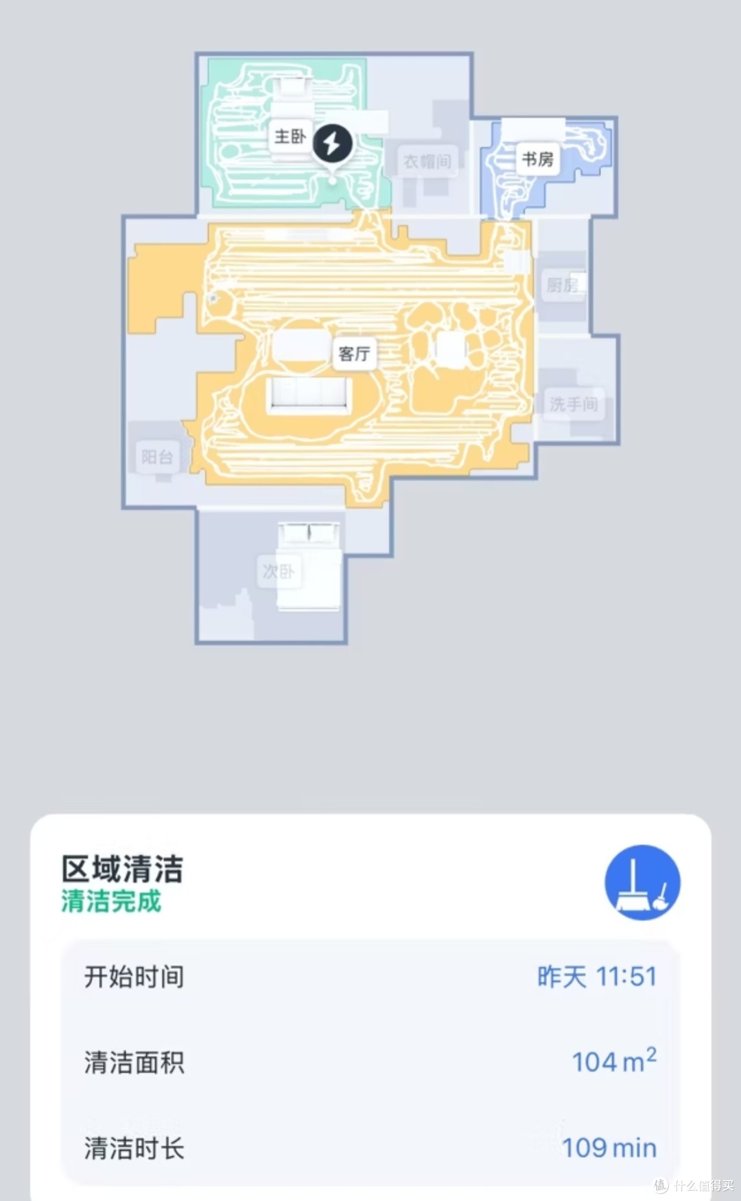 科沃斯X11,滚筒活水扫拖,清洁好帮手