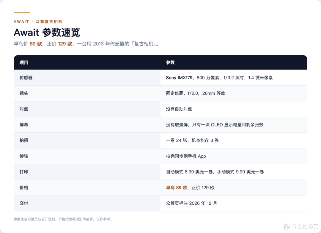 2013年的传感器装进2026年的众筹相机,Await卖89欧到底贵在哪?