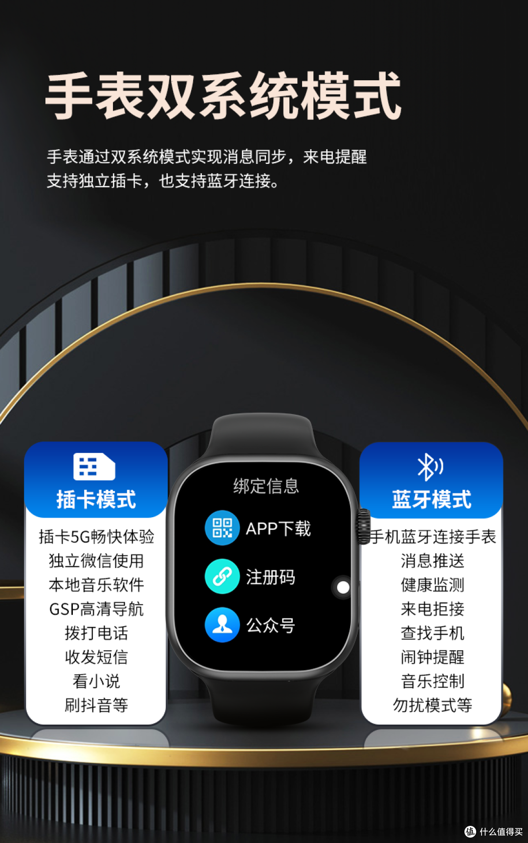 实测清单:插卡智能手表,哪些参数真影响日常,哪些可以放一放