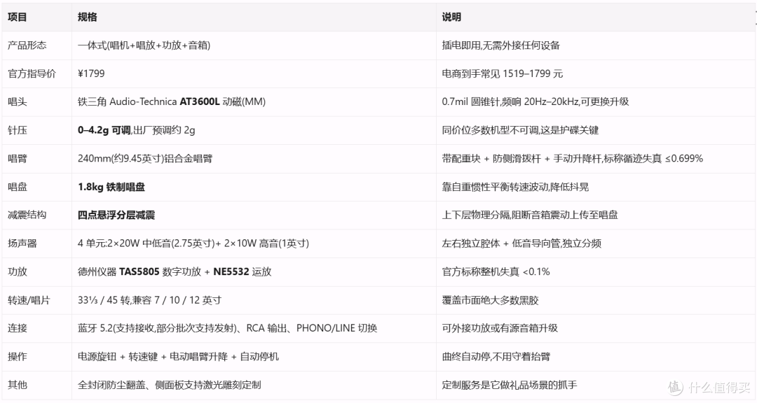黑胶唱片机推荐:堆石DS04值不值?一台把"护碟"做进结构里的一体机