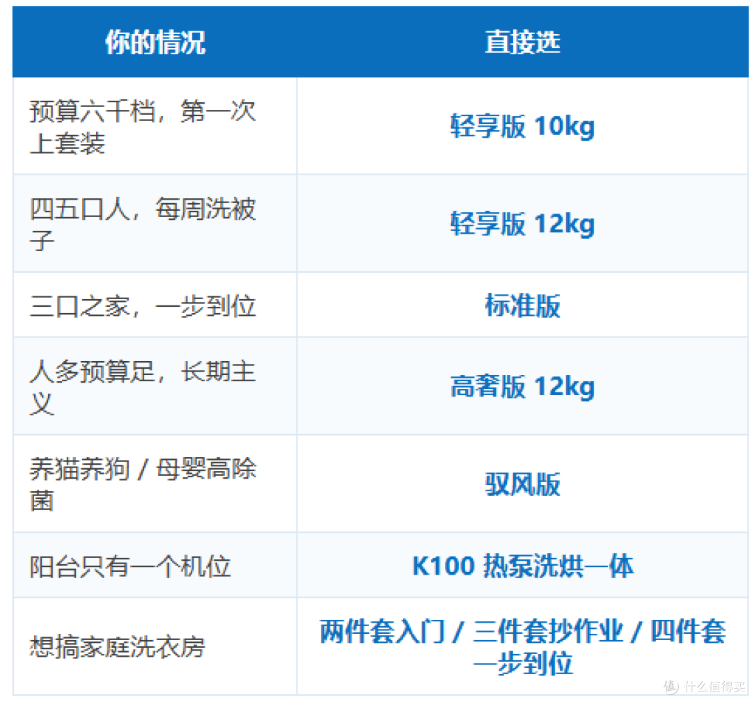 注：各款具体价格以双11当天京东页面为准，国补资格记得提前领。